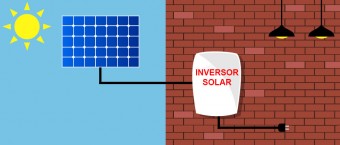 O Inversor Solar é o “coração” do seu sistema de energia solar fotovoltaica.