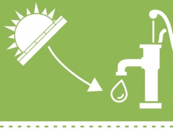 Imagem produto Bombas D'Água Solar 